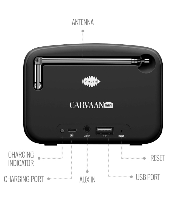 dj speaker parts